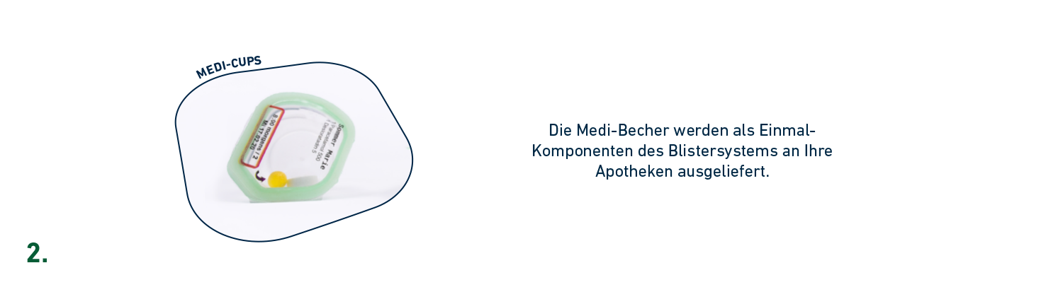Ein einzelner Medinoxx Medi-Becher als Einmal-Komponente des Blistersystems.